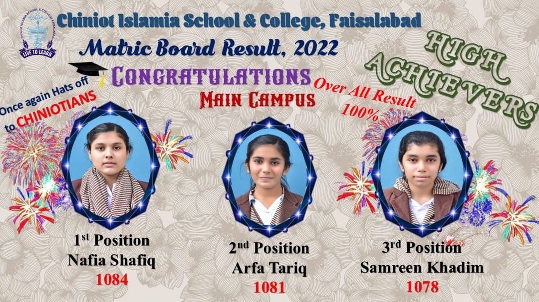 Matric Board Results 2022-Girl Campus